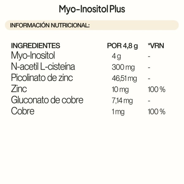 IVB Myo-Inositol Plus 144g