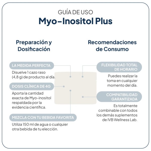 IVB Myo-Inositol Plus 144g