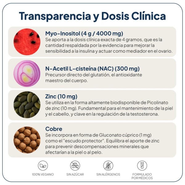 IVB Myo-Inositol Plus 144g